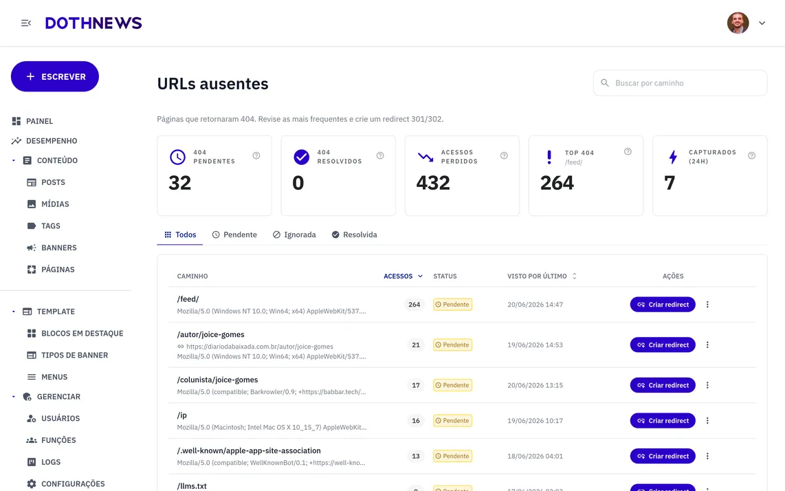 Detecção de URLs 404 com criação de redirecionamento